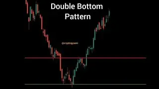 chart patterns | double bottom pattern | price action #chartpatterns #trading