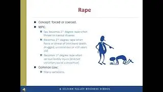 Degrees of Rape: Understanding First, Second, and Third Degree Rape Under the MPC