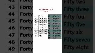 41 to 60 Number in Words