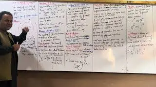 nuclear physics, chapter 20, class 12th