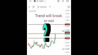 W-Usdt future crypto analysis #breakout #trendbreak #viral #crypto