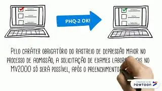 PHQ2 novo