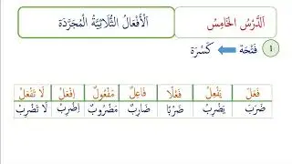 Arabic Morphology 5 - BROADER SCALES OF TRILITERAL VERBS