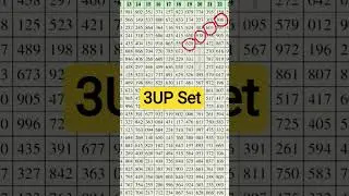 Route chart Thai Lottery Result, Thai Lottery paper, thailand lottery 1st paper, thai lottery second