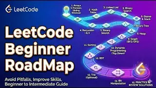 LeetCode Beginner Road Map