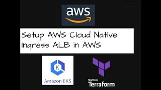 Cloud Native AWS EKS Ingress: AWS Load Balancer Controller