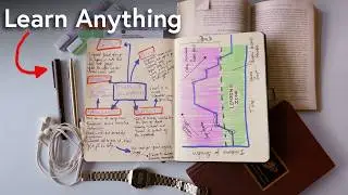 Learn to Think on Paper