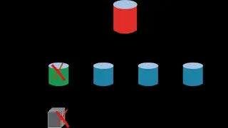 Oracle 12cR2 | Recover PDB$SEED using existing PDB |  Without Backup | Recreating PDB$SEED |  Part 2