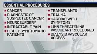 Low capacity NY hospitals to limit elective surgery under state mandate