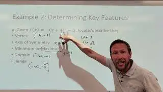Alg2 Lesson 2-1: Vertex Form of a Quadratic Function