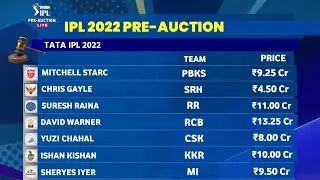 IPL 2022 - List of All Sold out Par players in Pre-Auction