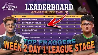 BGMS POINTS TABLE | WEEK 2 DAY 1 LEAGUE STAGE | TOP FRAGGERS | OVERALL STANDINGS | NODWIN GAMING