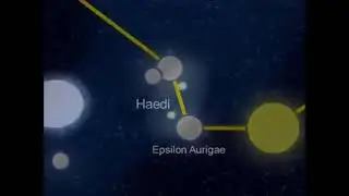 Stargazing - A Graphic Guide to the Heavens