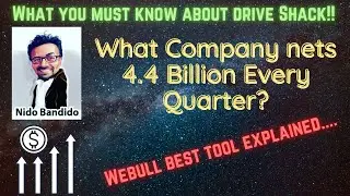 The Real Drive Shack Stock. DS. How To Invest? What stocks to buy now for major gains.