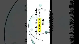 Ever think about bullets fired in air #explore #shorts #ytshorts #trending #viral #fyp