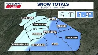 More light snow showers as we end the weekend before our next round of Arctic air