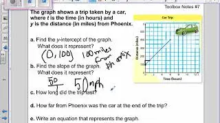 Writing Linear Equations Example 4
