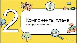 🎓 Как учиться эффективно 15 Личный план обучения