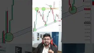 Fake Breakout Strategy🤑 | Option Trading Nifty 50 Intraday Scalping #trading #nifty #nifty50