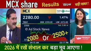 MCX share,Results Wow 🤩 Mcx share latest news
