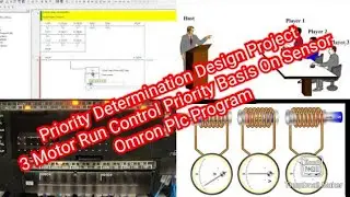 Priority Determination Design Project 3 Motor Run Control Priority Basis On Sensor Omron Plc Program
