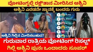 ಬಿಗ್ ಬಾಸ್ ಕನ್ನಡ ಬಿಗ್ ಅಪ್ಡೇಟ್ ಗುರುವಾರ ರಾತ್ರಿಯ ಬೋಟಿಂಗ್ ರಿಸಲ್ಟ್ ರಕ್ಷಿತನ ಮೀರಿಸಿದ ಅಶ್ವಿನಿ