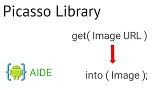 Picasso Library in AIDE.