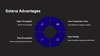 Inside Foren: Building a AI +Blockchain-Based  Forensic Tool