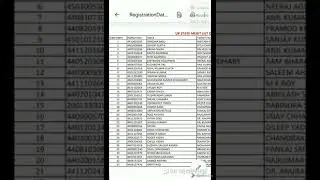 UP NEET 2020 Counseling Result Round 1 (Merit list) For 85% MBBS/BDS seats. #Upneet #Counseling#mbbs