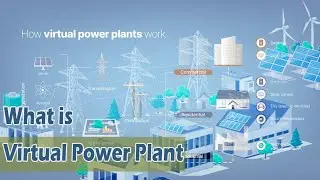 Virtual Power Plant (VPP) Explained | The Future of Energy Management