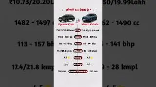 creta vs victoria comparison | maruti victorious vs hyundai creta#hyundai#creta#maruti#victoria#cars