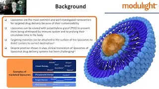 Photonics West Papers Preview #4