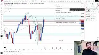 Free Trade Ideas untill I pass 6 Figure Account | 6 Sept 2025