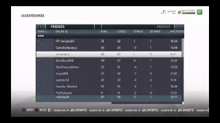 Mlb the show 18