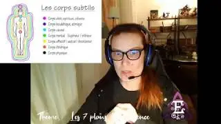 Les 7 plans de conscience