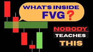 fixed range volume profile strategy | confirm ICT FVG with  FRVP