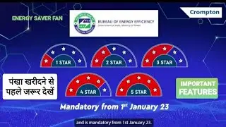 पंखा खरीदने से पहले जरूर देखें |STAR RATING FAN |ENERGY SAVER FAN| *No clickbait*  #youtube #viral