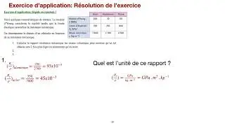 Chapitre 12: Les mat&eacute;riaux  2. Contrainte partie 2/3