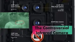 The Controversial Infrared Camera | OnePlus 8 Pro Photochrome mode is Globally Disabling