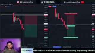 12-August-2024 Trade Journal: Learning from Wins and Losses