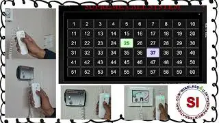 New Variants !!! of a Modern Call Bell System