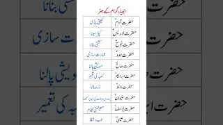Top 10 Prophets and Their Unique Skills | Islamic History.