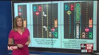 BACK-TO-SCHOOL: Passing a school bus