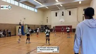 Altitude Heatwave vs Reach Destiny