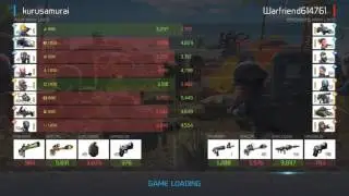 Warfriends low primary + no deploying army units.. best combo to kill Bots