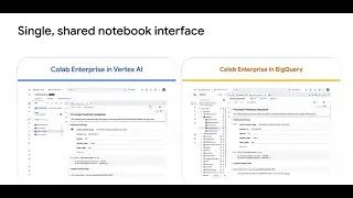 Google BigQuery Studio Unified analytics