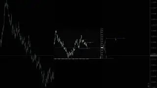 Eur Usd, Н4, Анализ 06.02  #биржа #форекс #трейдинг #forex #trading #eur #eurusd #smartmoney