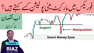 Forex Market Manipulation Explained in Depth in Urdu - Smart Money Concepts