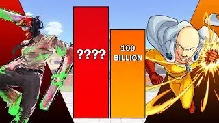 Chainsaw Man Denji Vs Saitama - Power Levels! Who Is Strongest?!
