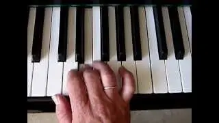 happy birthday to you - Tutorial für die rechte Hand